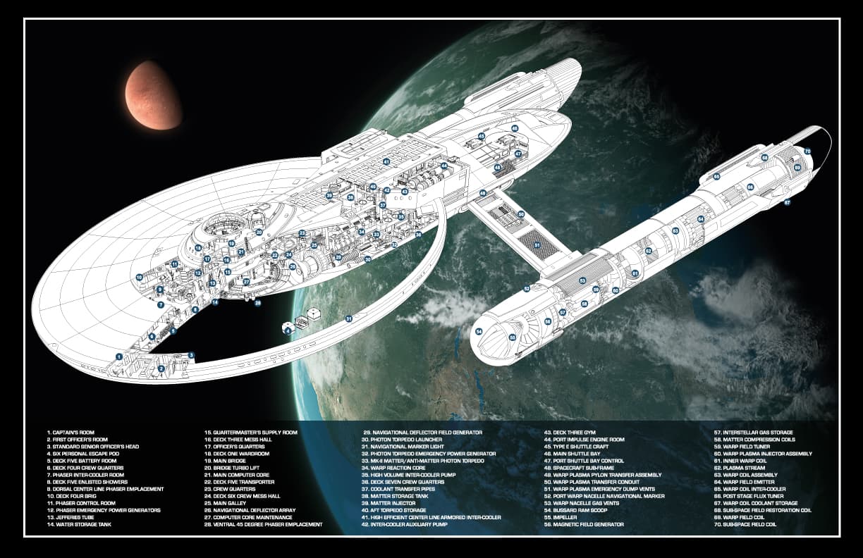 USS Ares Cut-Away - 11" x 17" (2)