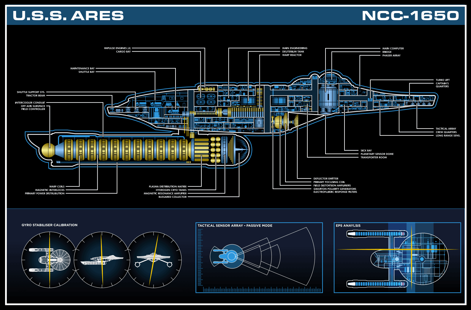 Ships of Axanar MSD Poster Collection (6)