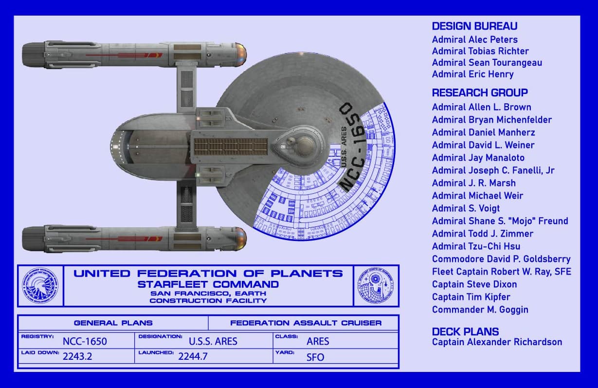 USS Ares Blueprint Set
