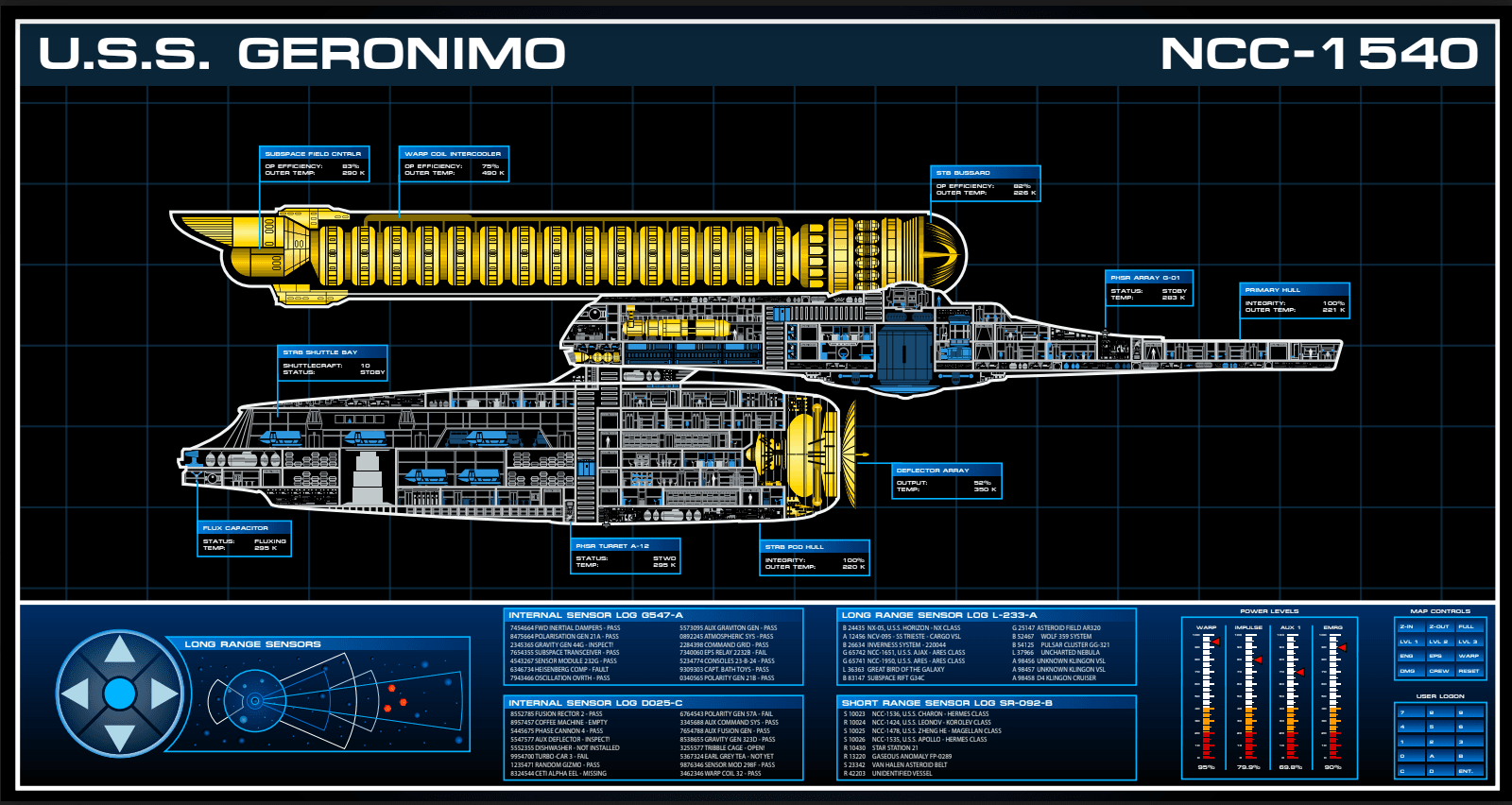 USS Geronimo MSD Poster