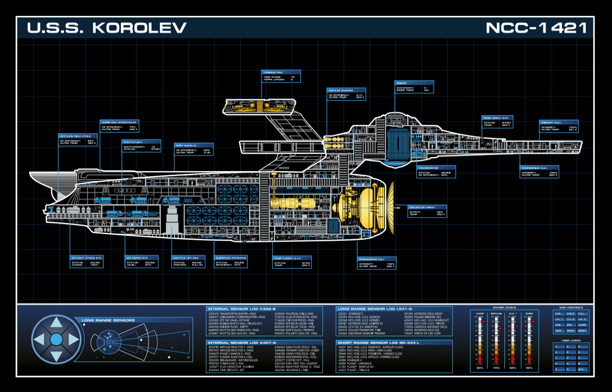 USS Korolev MSD Posters (2 posters)