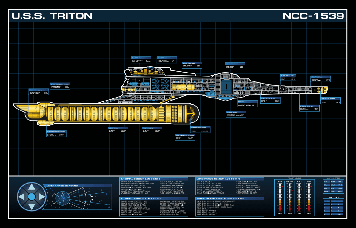 USS Triton MSD Poster